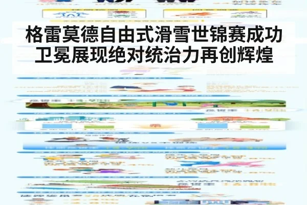 格雷莫德自由式滑雪世锦赛成功卫冕展现绝对统治力再创辉煌